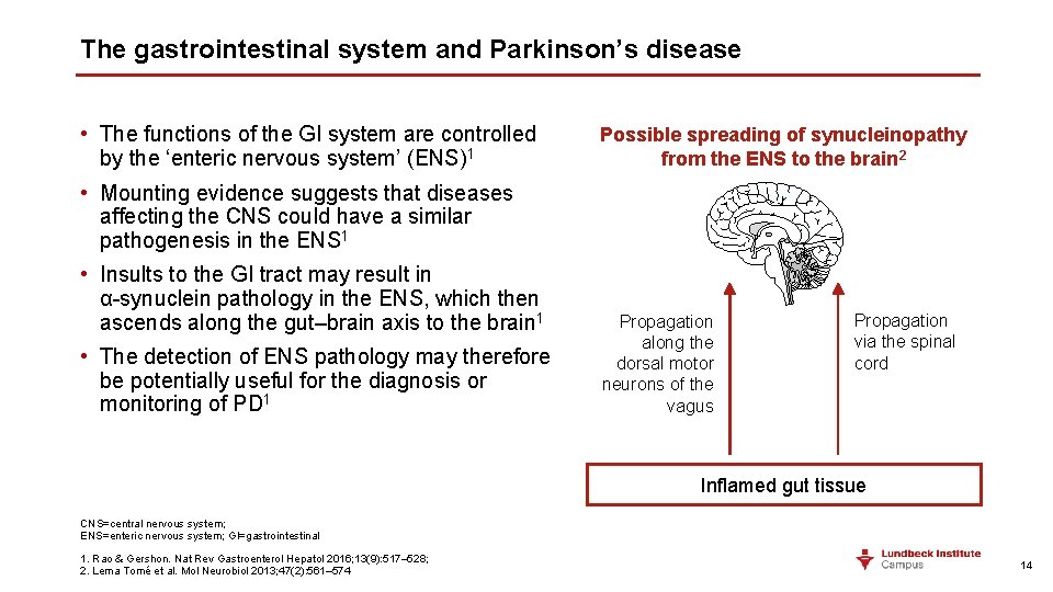 The gastrointestinal system and Parkinson’s disease • The functions of the GI system are