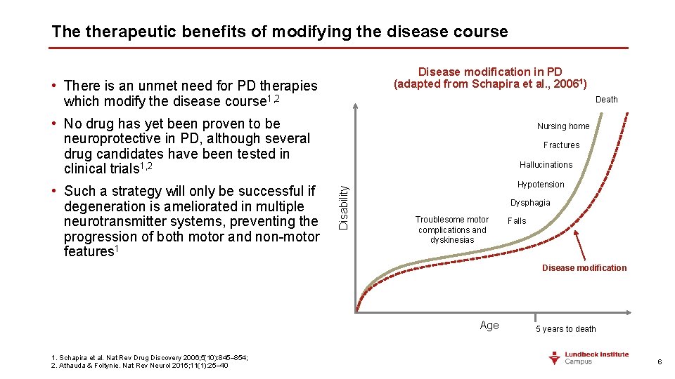 The therapeutic benefits of modifying the disease course Disease modification in PD (adapted from