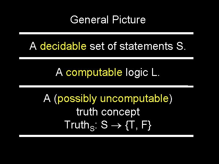 General Picture A decidable set of statements S. A computable logic L. A (possibly