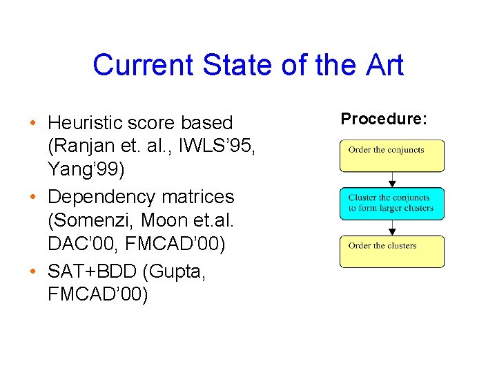 Current State of the Art • Heuristic score based (Ranjan et. al. , IWLS’