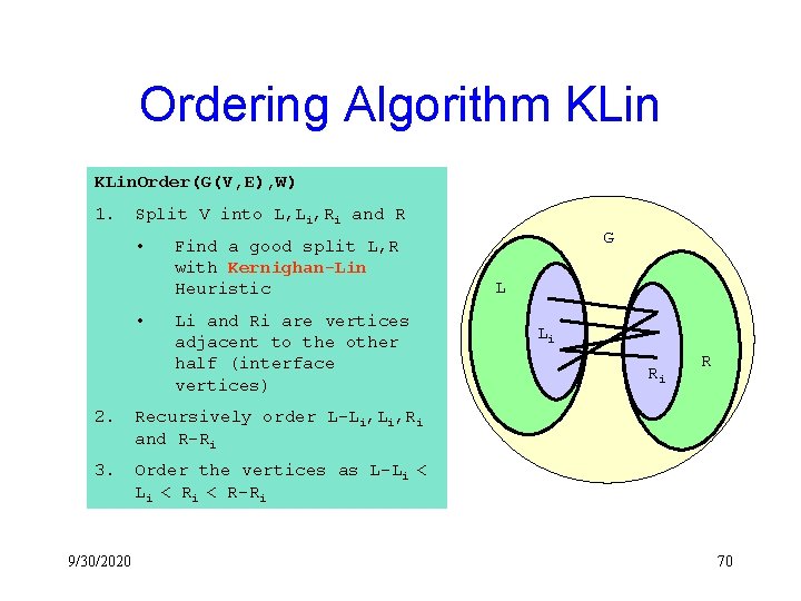 Ordering Algorithm KLin. Order(G(V, E), W) 1. Split V into L, Li, Ri and