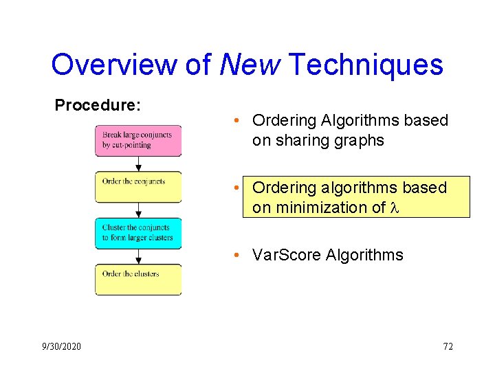 Overview of New Techniques Procedure: • Ordering Algorithms based on sharing graphs • Ordering