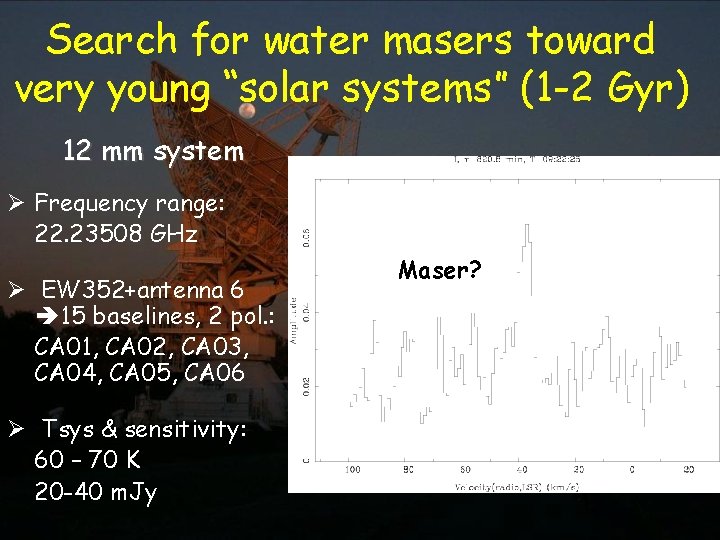 Search for water masers toward very young “solar systems” (1 -2 Gyr) 12 mm