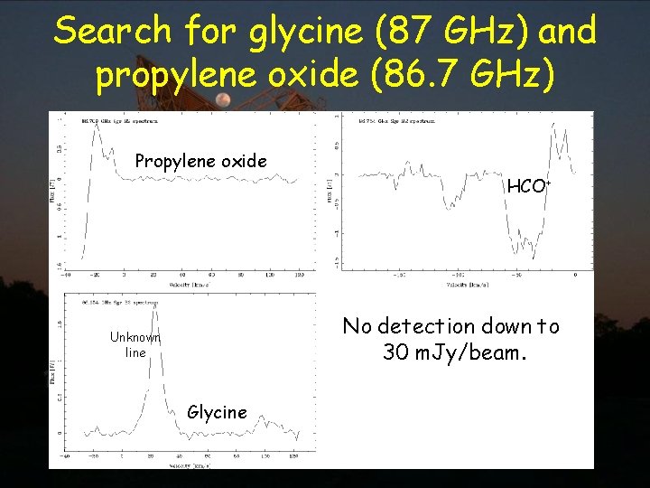 Search for glycine (87 GHz) and propylene oxide (86. 7 GHz) Propylene oxide HCO+