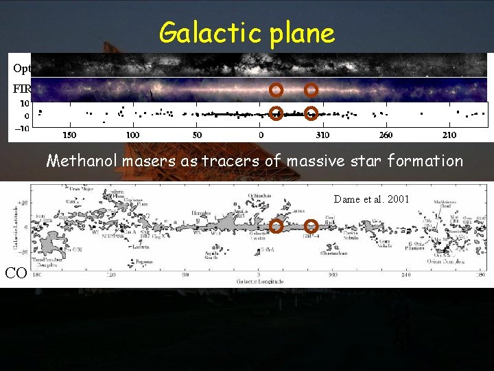 Galactic plane Opt FIR Methanol masers as tracers of massive star formation Dame et