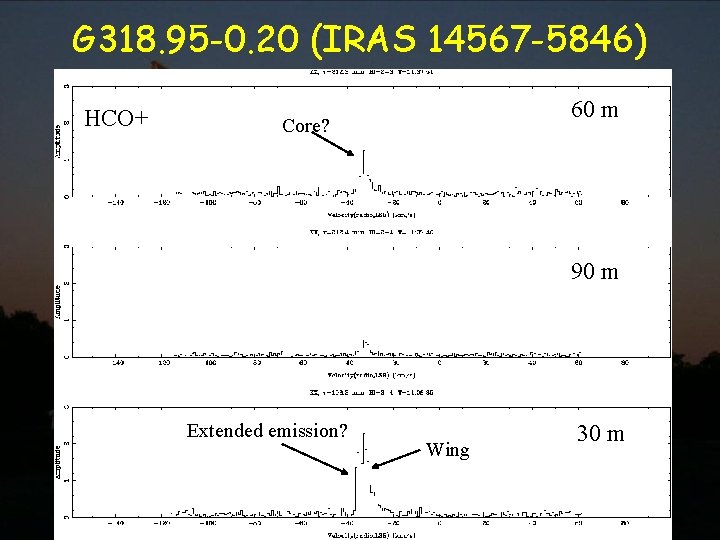 G 318. 95 -0. 20 (IRAS 14567 -5846) HCO+ 60 m Core? 90 m