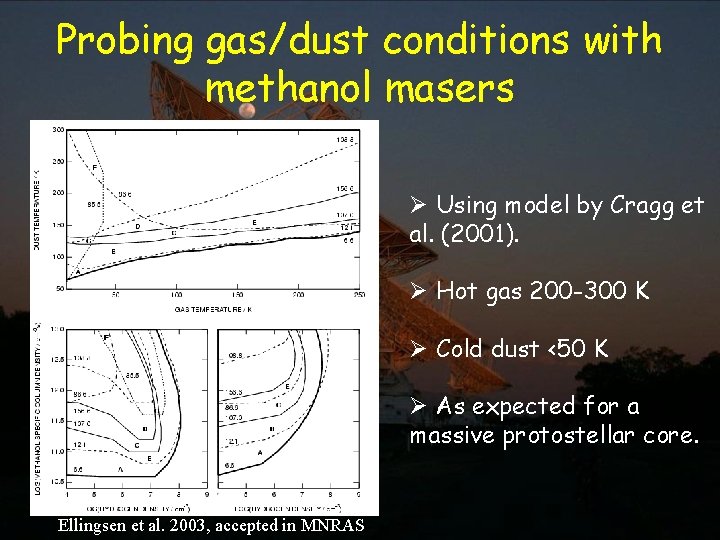 Probing gas/dust conditions with methanol masers Ø Using model by Cragg et al. (2001).