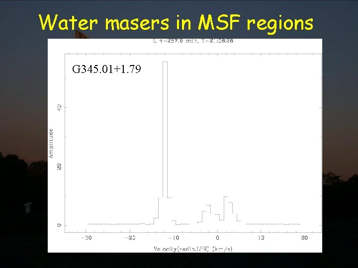 Water masers in MSF regions G 345. 01+1. 79 