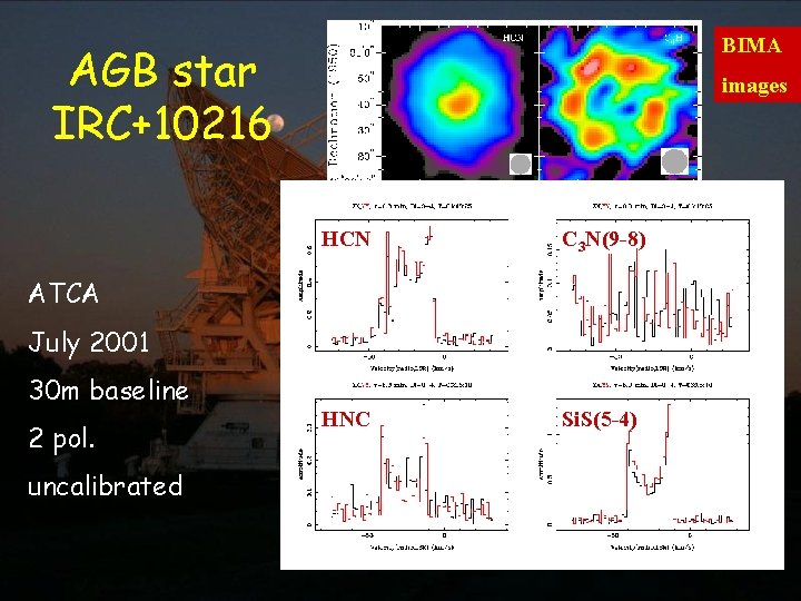 BIMA AGB star IRC+10216 images HCN C 3 N(9 -8) HNC Si. S(5 -4)
