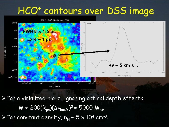 HCO+ contours over DSS image FWHM 1. 5 pc R ~ 1 pc. Dv