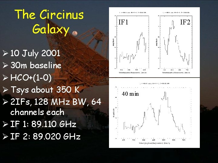 The Circinus Galaxy Ø 10 July 2001 Ø 30 m baseline Ø HCO+(1 -0)