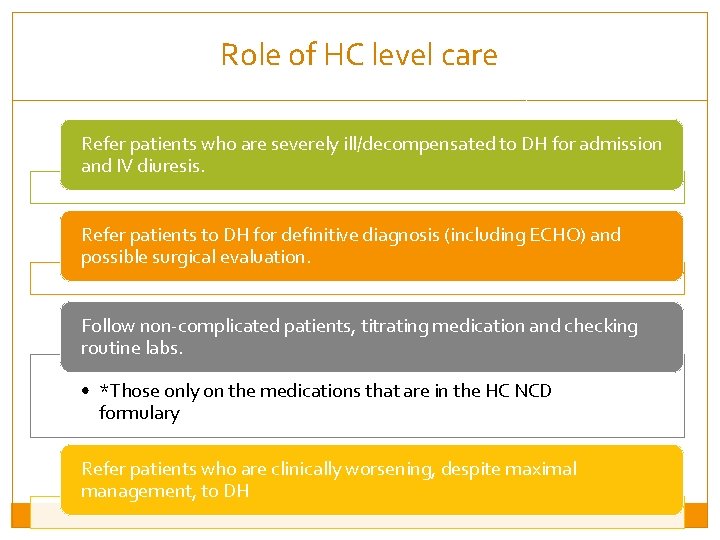 Role of HC level care Refer patients who are severely ill/decompensated to DH for