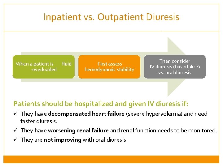 Inpatient vs. Outpatient Diuresis When a patient is fluid -overloaded First assess hemodynamic stability