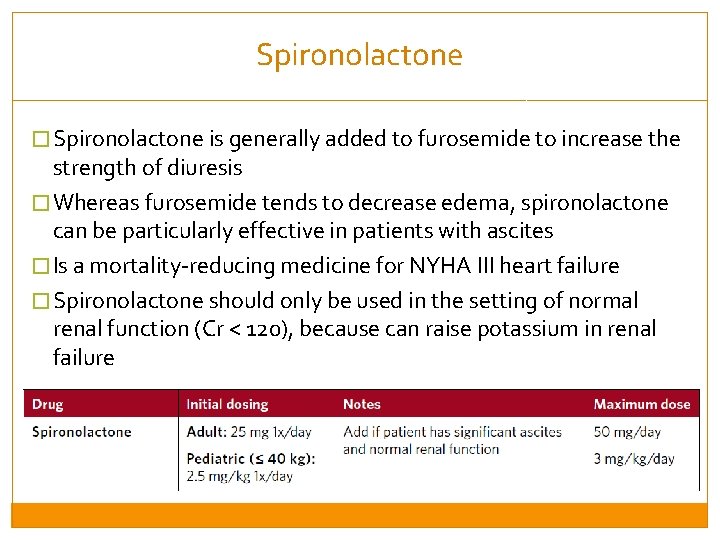 Spironolactone � Spironolactone is generally added to furosemide to increase the strength of diuresis