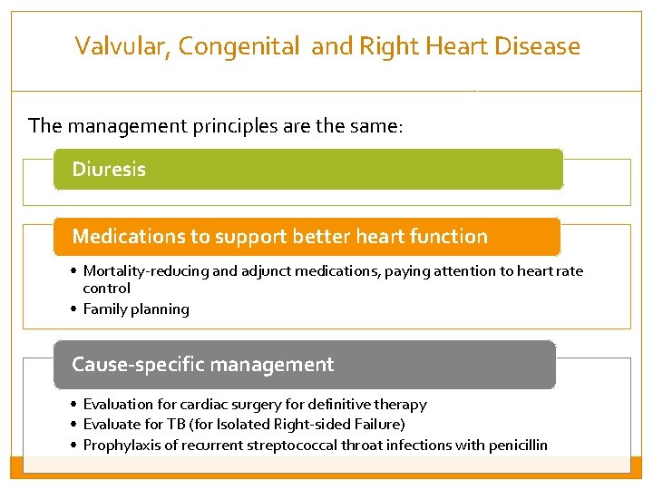 Valvular, Congenital and Right Heart Disease The management principles are the same: Diuresis Medications