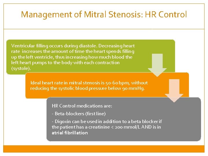 Management of Mitral Stenosis: HR Control Ventricular filling occurs during diastole. Decreasing heart rate