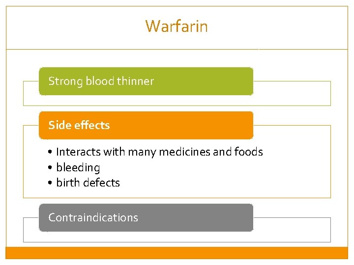 Warfarin Strong blood thinner Side effects • Interacts with many medicines and foods •