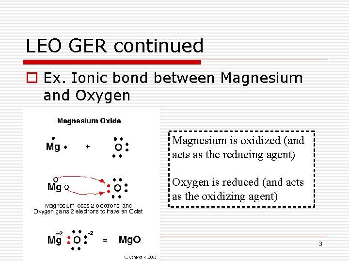 LEO GER continued o Ex. Ionic bond between Magnesium and Oxygen Magnesium is oxidized