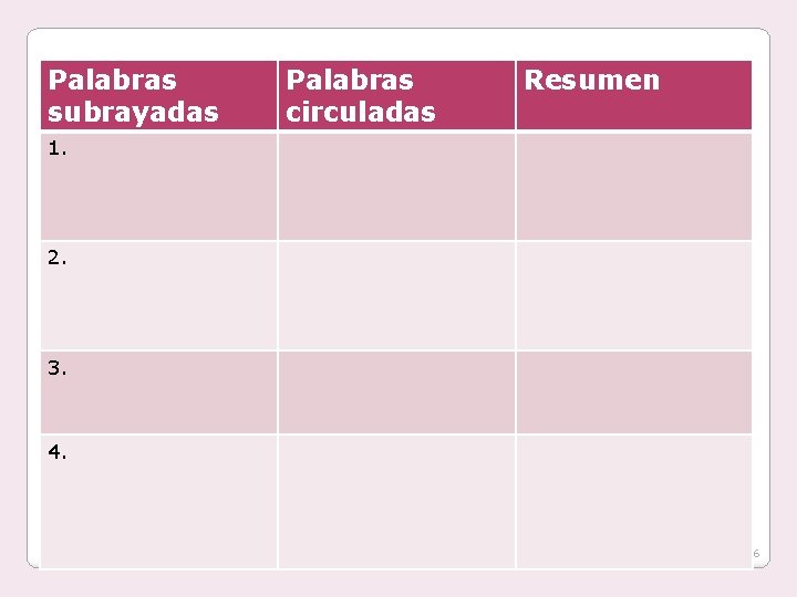 Palabras subrayadas Palabras circuladas Resumen 1. 2. 3. 4. 6 