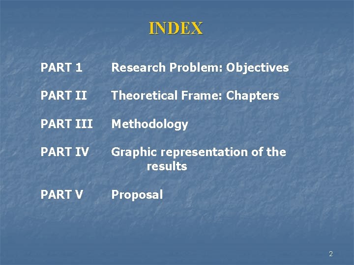 INDEX PART 1 Research Problem: Objectives PART II Theoretical Frame: Chapters PART III Methodology