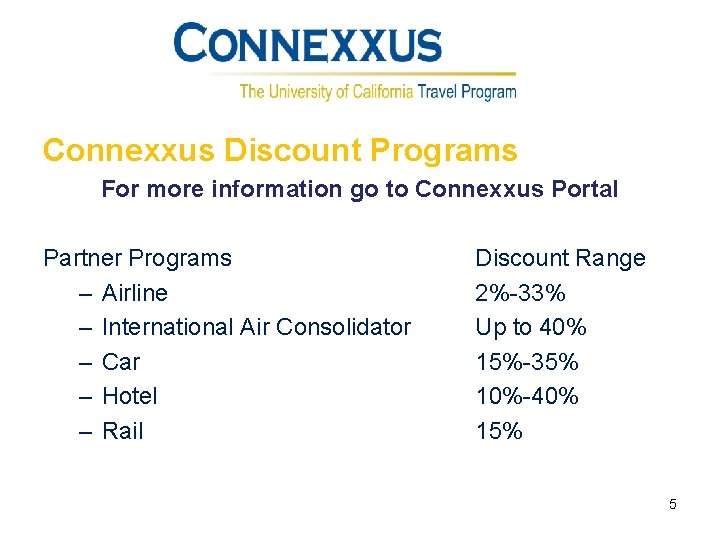 Connexxus Discount Programs For more information go to Connexxus Portal Partner Programs – Airline