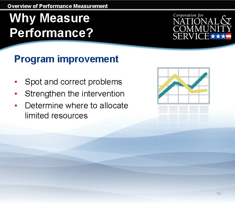 Overview of Performance Measurement Why Measure Performance? Program improvement • Spot and correct problems