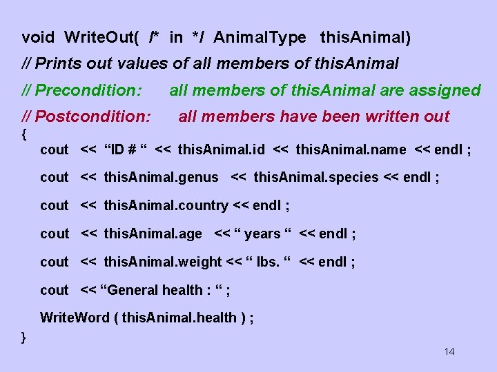 void Write. Out( /* in */ Animal. Type this. Animal) // Prints out values