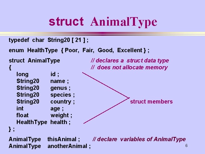 struct Animal. Type typedef char String 20 [ 21 ] ; enum Health. Type