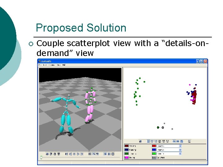 Proposed Solution ¡ Couple scatterplot view with a “details-ondemand” view 