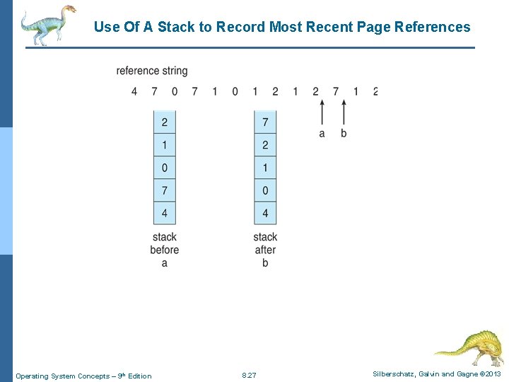 Use Of A Stack to Record Most Recent Page References Operating System Concepts –