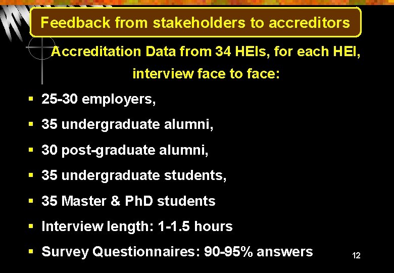 Feedback from stakeholders to accreditors Accreditation Data from 34 HEIs, for each HEI, interview