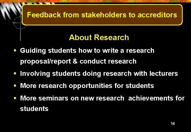 Feedback from stakeholders to accreditors About Research § Guiding students how to write a