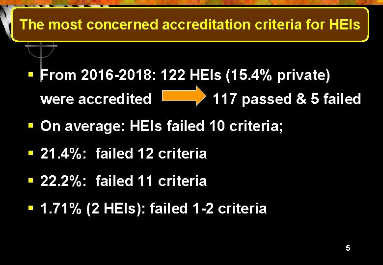 The most concerned accreditation criteria for HEIs § From 2016 -2018: 122 HEIs (15.