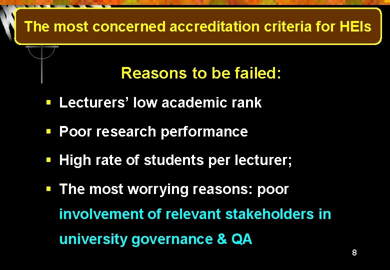 The most concerned accreditation criteria for HEIs Reasons to be failed: § Lecturers’ low