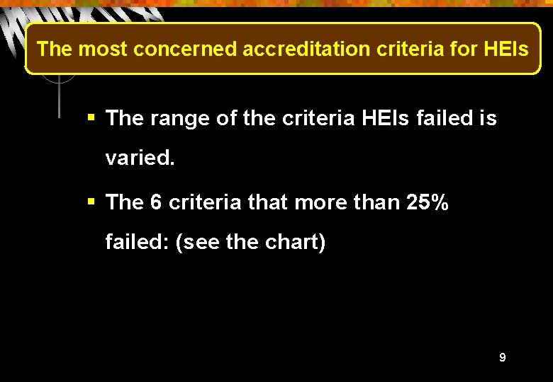 The most concerned accreditation criteria for HEIs § The range of the criteria HEIs
