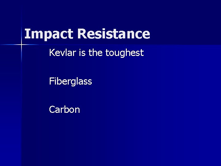 Impact Resistance Kevlar is the toughest Fiberglass Carbon 