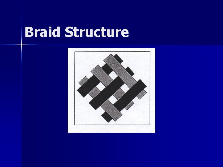 Braid Structure 