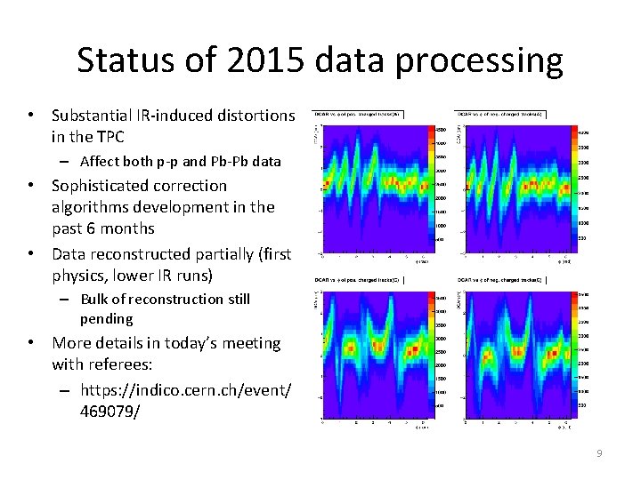 Status of 2015 data processing • Substantial IR-induced distortions in the TPC – Affect Status of 2015 data processing • Substantial IR-induced distortions in the TPC – Affect