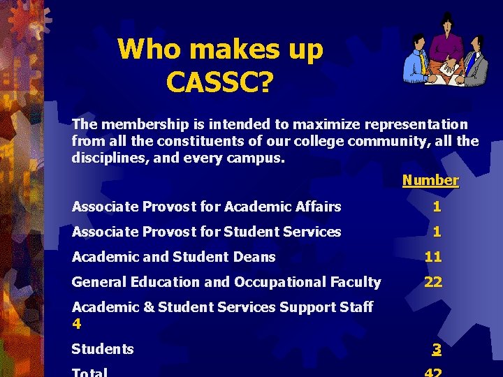 Who makes up CASSC? The membership is intended to maximize representation from all the