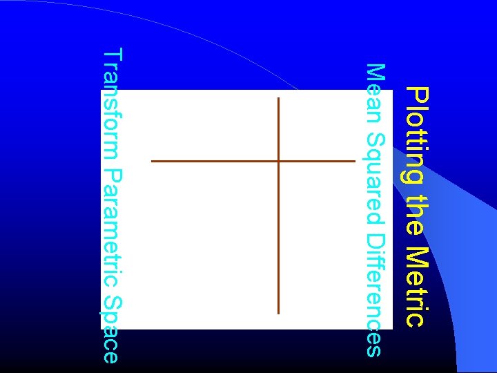 Plotting the Metric Mean Squared Differences Transform Parametric Space 