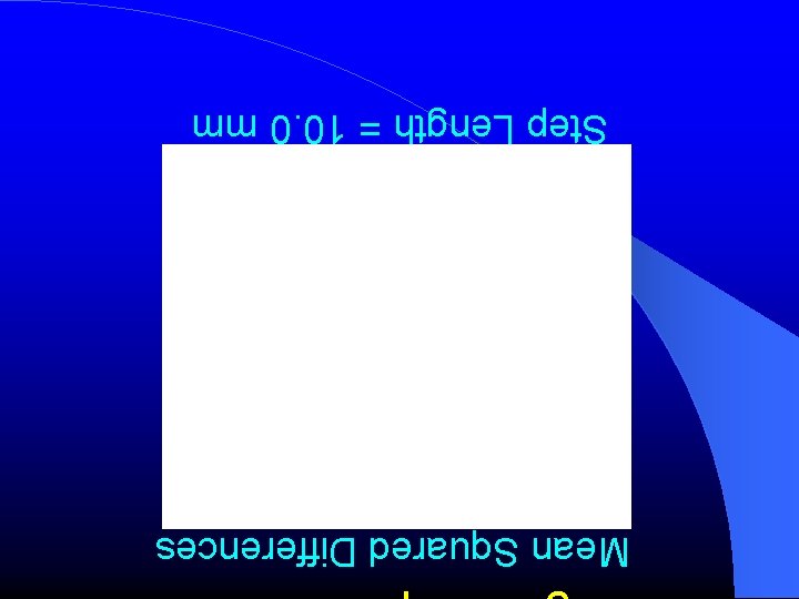 Mean Squared Differences Step Length = 10. 0 mm 