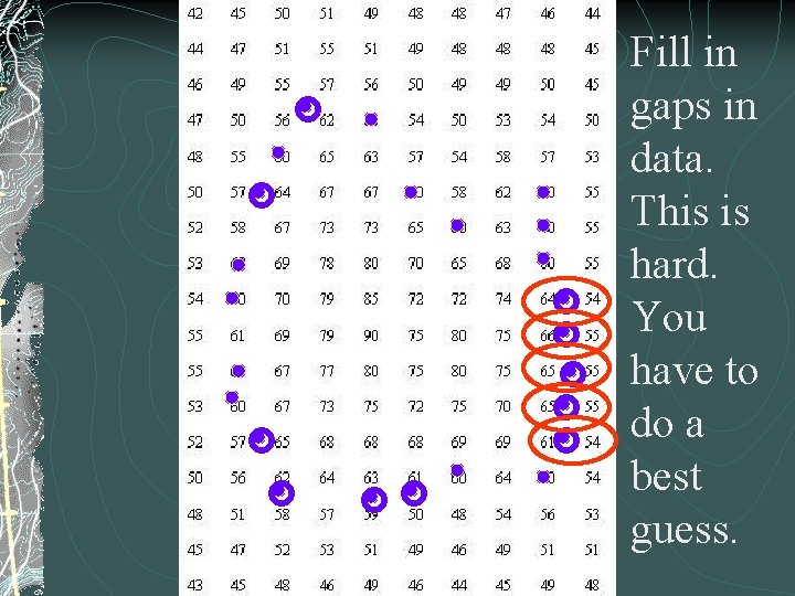 Fill in gaps in data. This is hard. You have to do a best