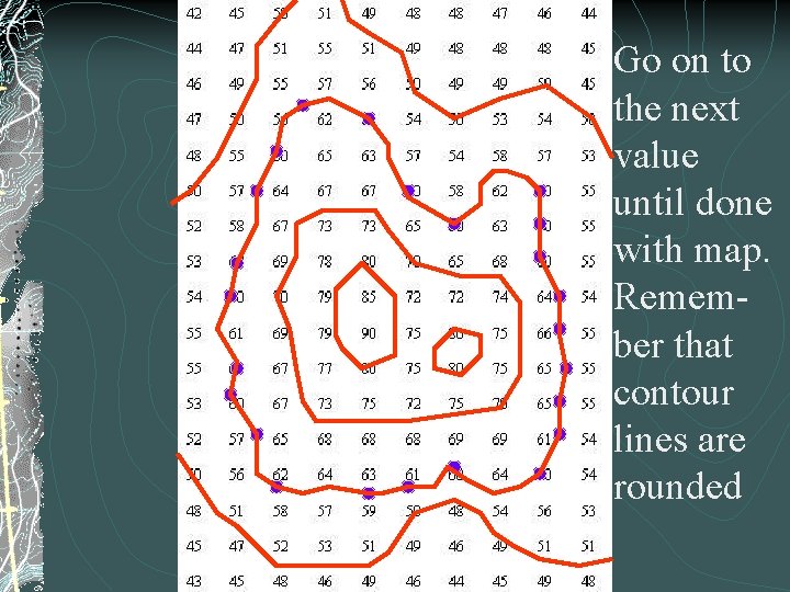 Go on to the next value until done with map. Remember that contour lines