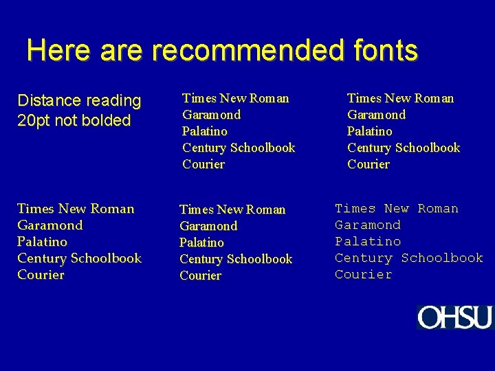 Here are recommended fonts Distance reading 20 pt not bolded Times New Roman Garamond