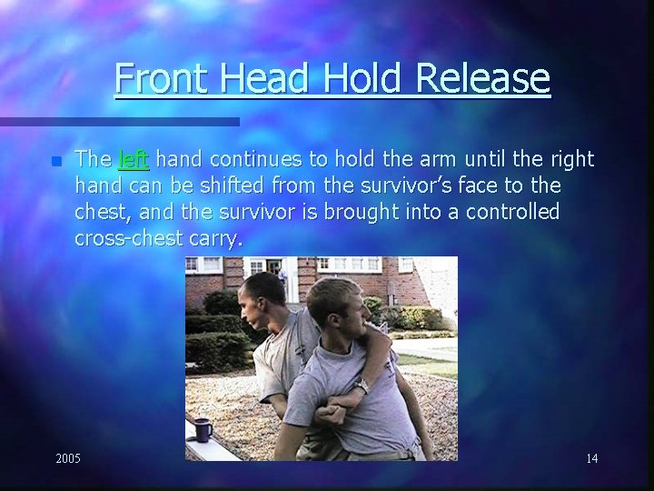 Front Head Hold Release n The left hand continues to hold the arm until