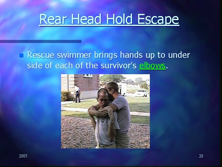 Rear Head Hold Escape n Rescue swimmer brings hands up to under side of