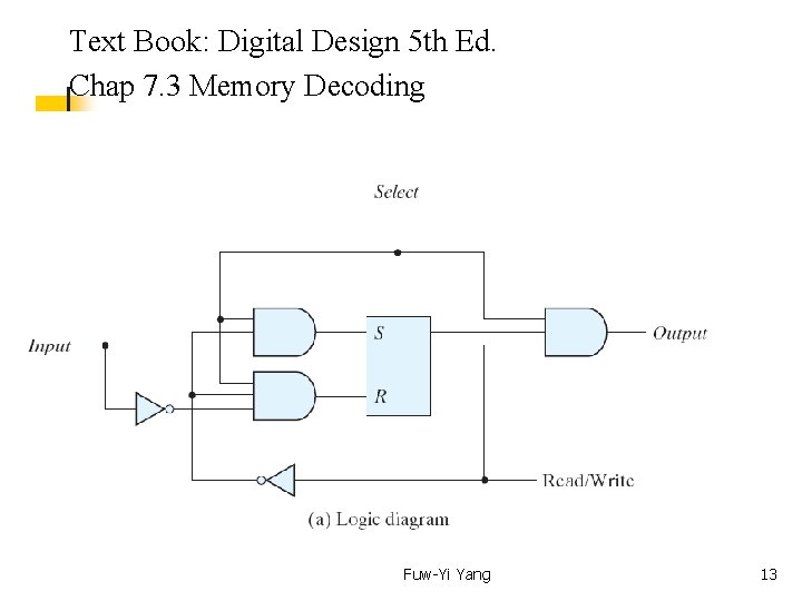  Text Book: Digital Design 5 th Ed. Chap 7. 3 Memory Decoding Fuw-Yi
