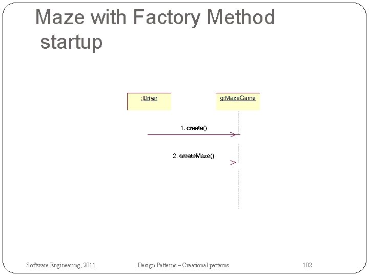 Maze with Factory Method startup Software Engineering, 2011 Design Patterns – Creational patterns 102