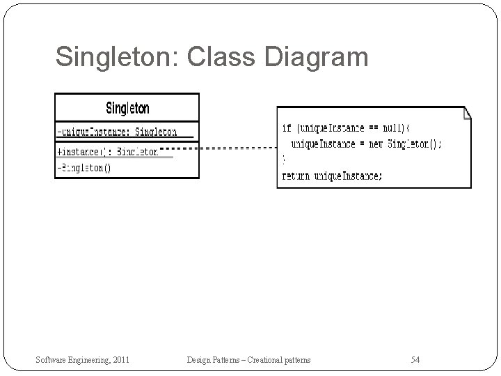 Singleton: Class Diagram Software Engineering, 2011 Design Patterns – Creational patterns 54 