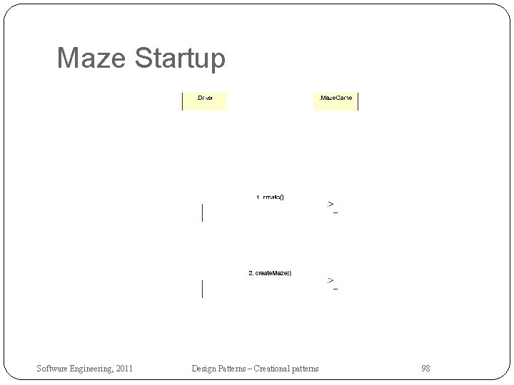 Maze Startup Software Engineering, 2011 Design Patterns – Creational patterns 98 